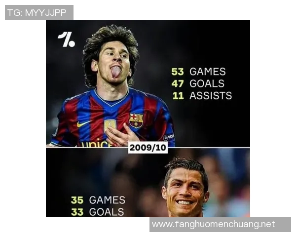 欧美足球巨星风采集锦：从梅西到C罗的传奇之路